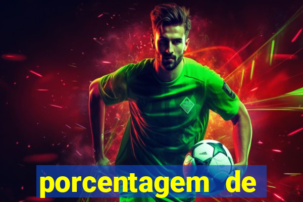 porcentagem de jogos pagantes